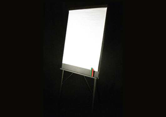 A flipchart with Easel
