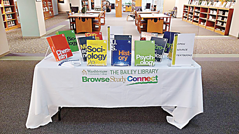 The WCC library displays OER textbooks published by Rice University/OpenStax. It is free to read the books online or print a PDF copy. Bound copies are available for sale at a cost much lower than traditional textbooks. (WCC Library Photo)